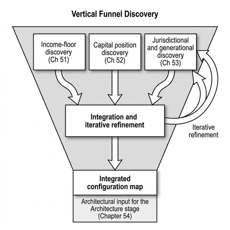 Hybrid Fixed Summary framework image from The Master Guide to Annuities