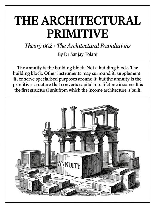 Theory 002, The Architectural Primitive, visual card from The Master Guide to Annuities