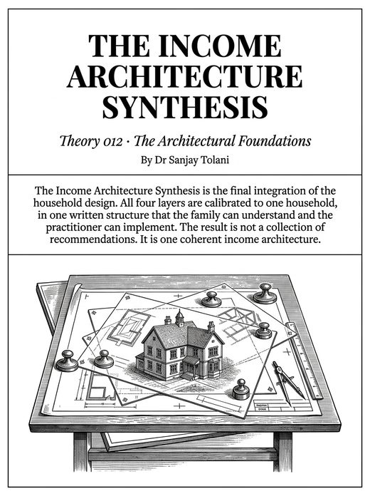 Theory 012, The Income Architecture Synthesis, visual card from The Master Guide to Annuities