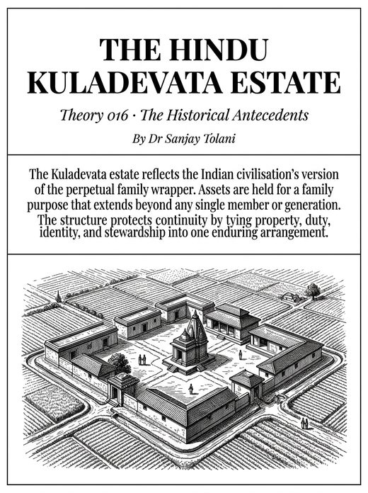 Theory 016, The Hindu Kuladevata Estate, visual card from The Master Guide to Annuities