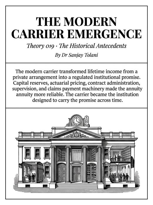 Theory 019, The Modern Carrier Emergence, visual card from The Master Guide to Annuities